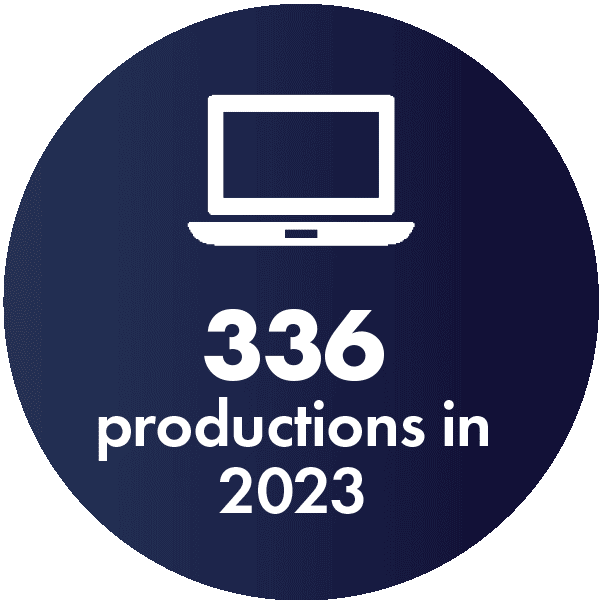 336 productions in 2023